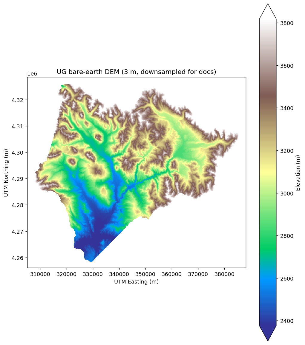 Coarsened UG 3 m DEM overview