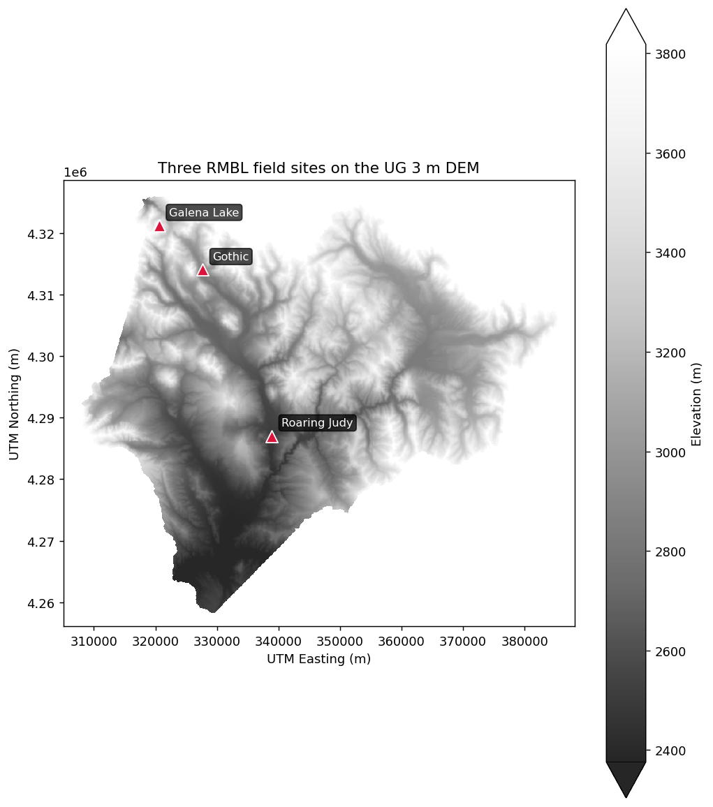 Three RMBL field sites on the UG 3 m DEM